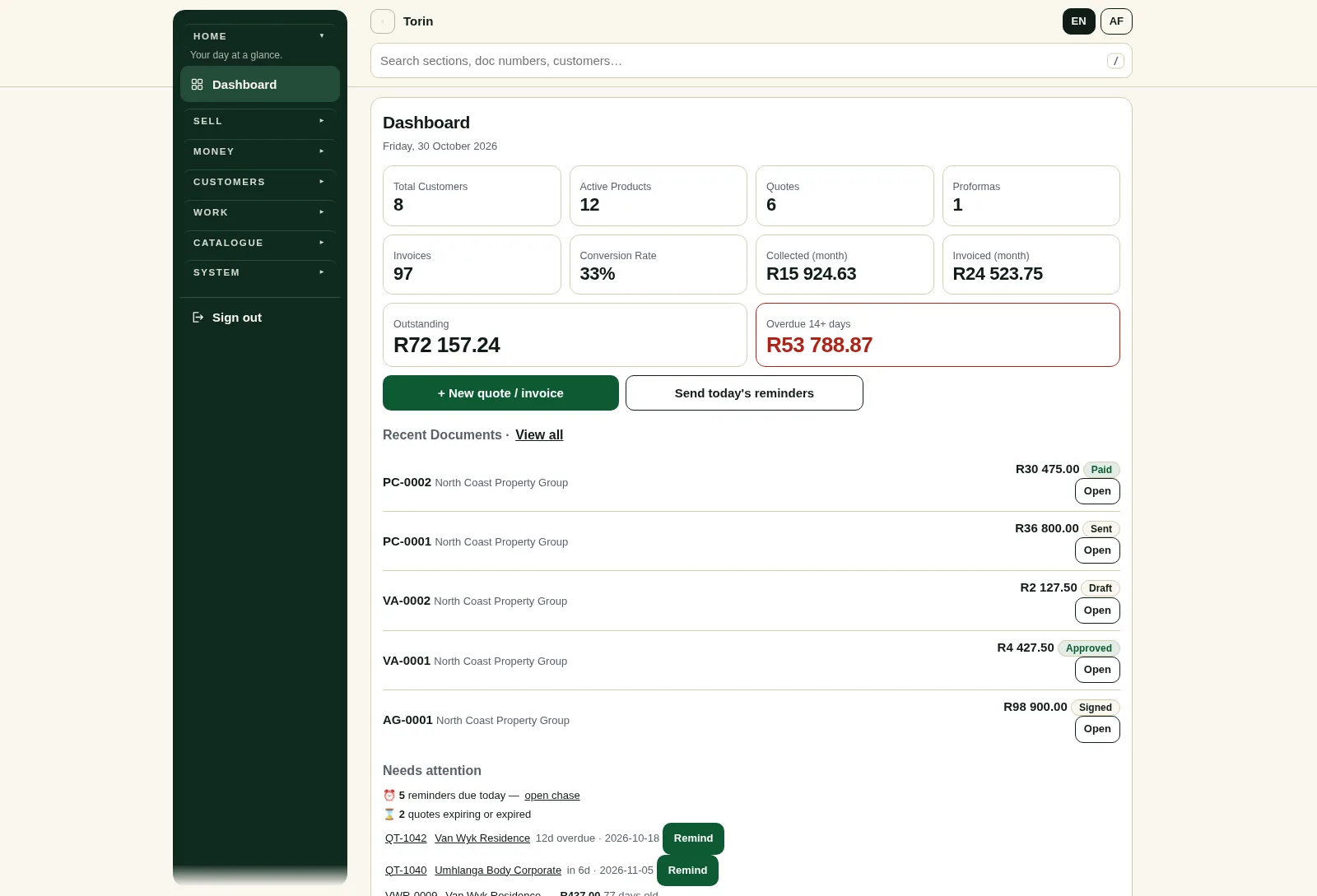 The Torin dashboard: what is owed, what is overdue, this month's figures